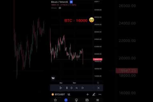 KRAB3 - AT-площадка для организации банкетов