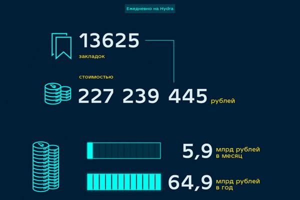 Кракен даркнет только через стор