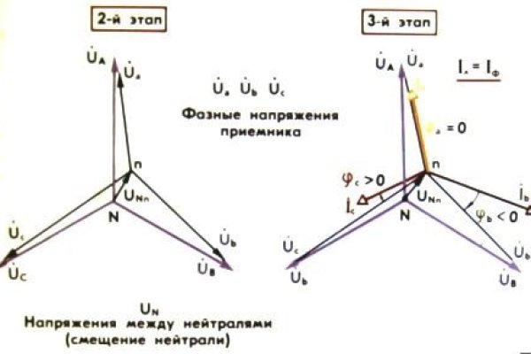 Кракен даркнет ссылка